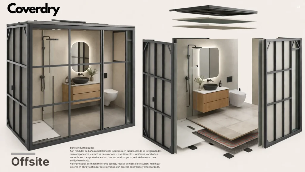 Presentacion Coverdry | COVERDRY DESIGN
